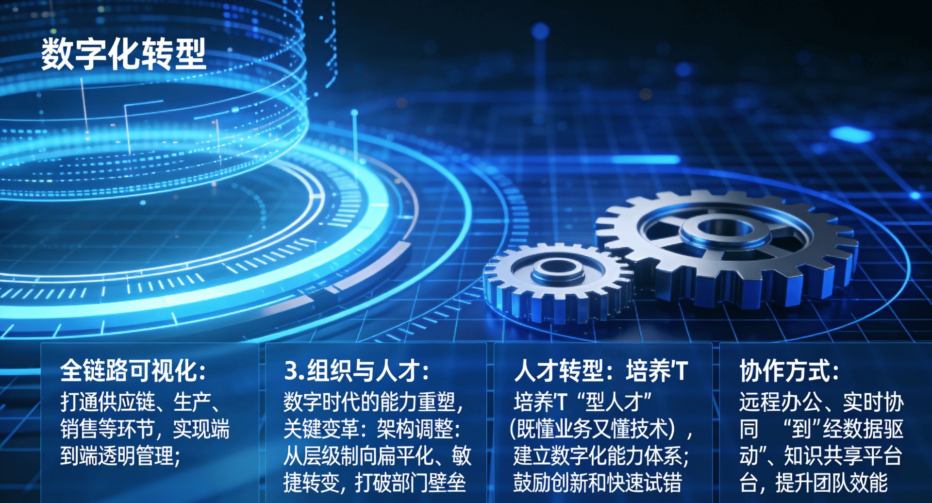 有道智慧网络